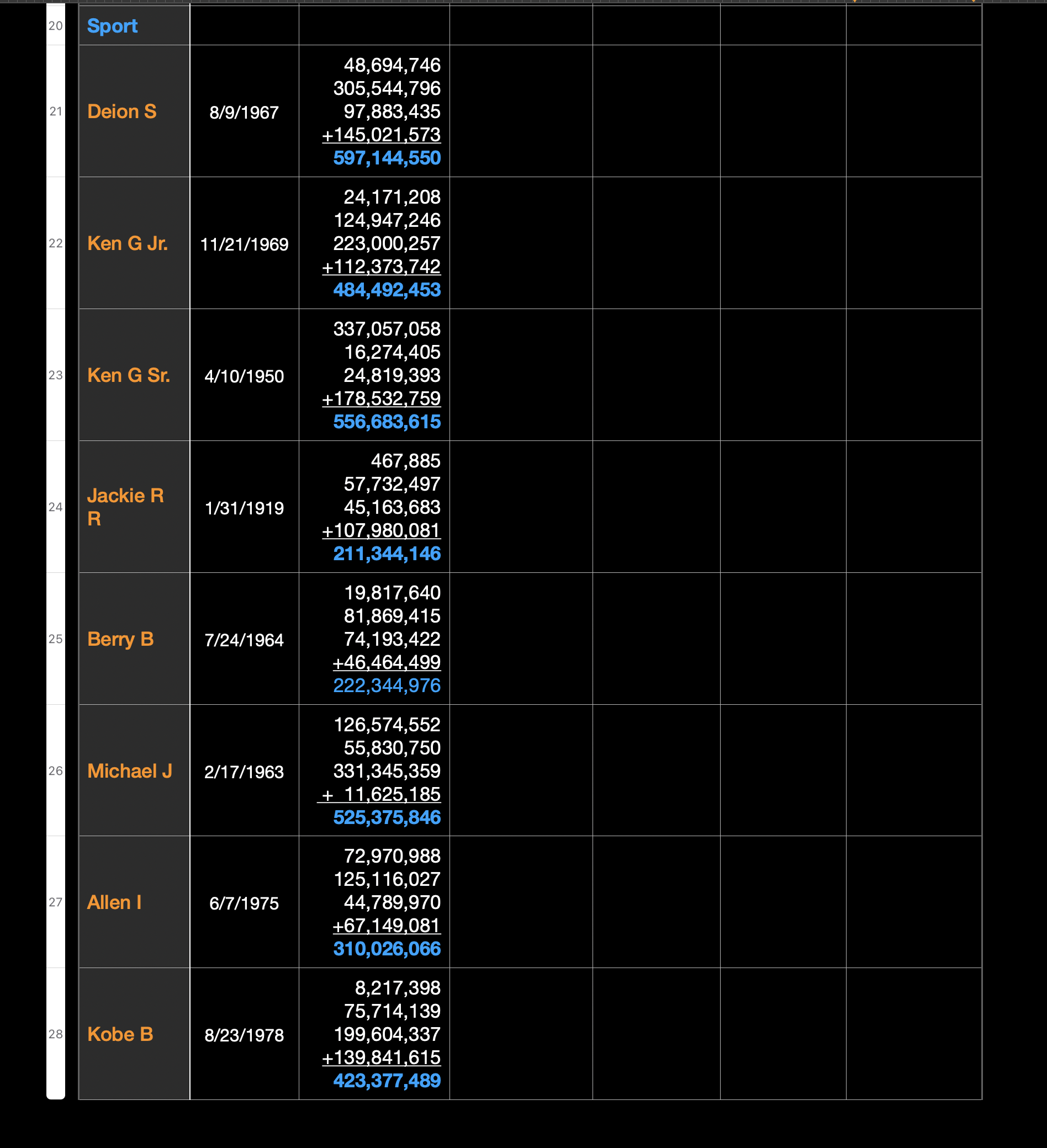 Highlights - Pattern Matches